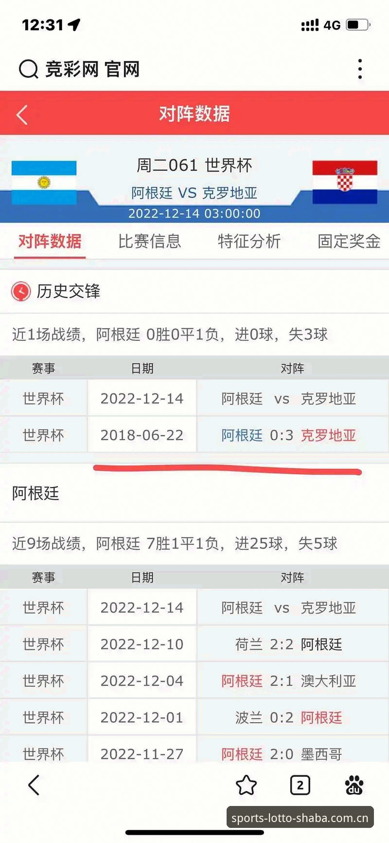 揭秘沙巴体育足彩网址查询新版首页：多数人掉过的两个坑，我们替你填平了