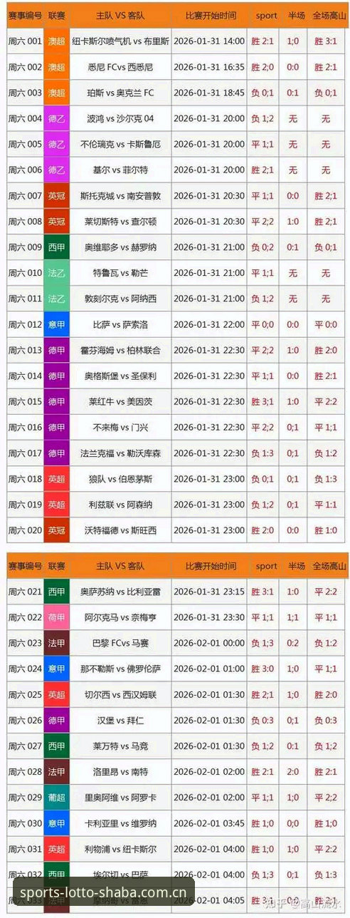 沙巴体育官网足彩数据查询实用指南：刘工亲测的3个隐藏技巧