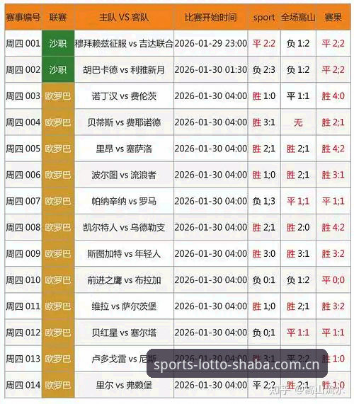 沙巴体育足彩网址查询新版首页必备 经验之谈:沙巴体育足彩网址查询新版首页必备的3个决策点